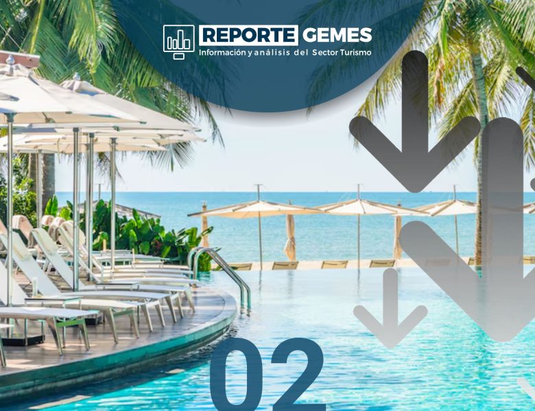 Durante el primer cuatrimestre del año disminuyó -3.2% la llegada de turistas internacionales a los destinos turísticos de playa.