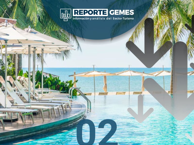 Durante el primer cuatrimestre del año disminuyó -3.2% la llegada de turistas internacionales a los destinos turísticos de playa.
