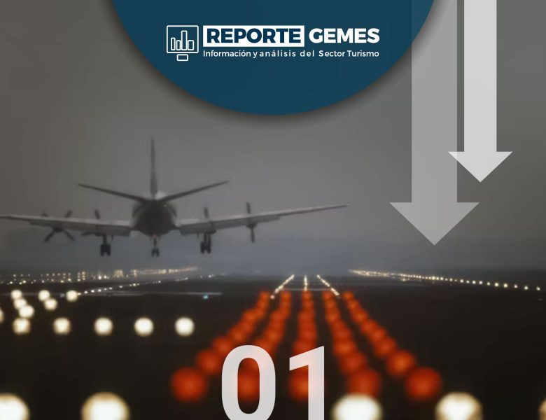 La llegada de visitantes extranjeros a México por vía aérea, suma cinco meses consecutivos con caídas: -7.0% en junio.