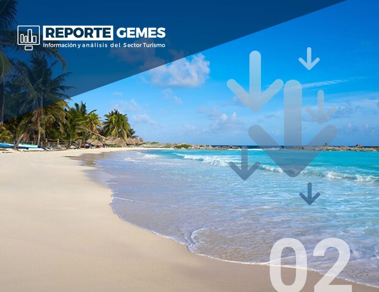 Cae 8% la llegada de turistas internacionales a los destinos de playa: Cozumel, Cancún, Puerto Vallarta y Los Cabos los más afectados.