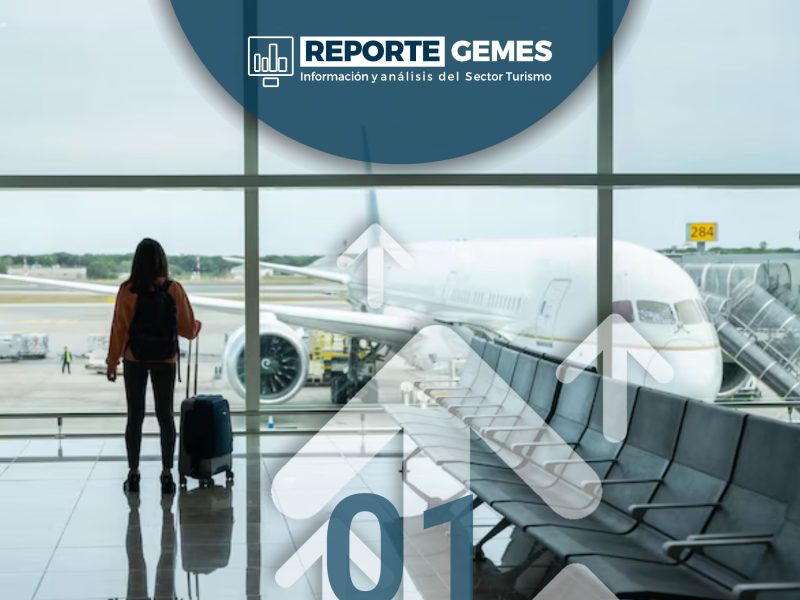 Ligero repunte de 1.3% en la llegada de visitantes internacionales por vía aérea en abril.