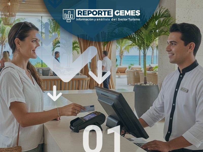 Aumenta 7.3% la llegada de turistas pero cae el gasto promedio en el primer semestre.