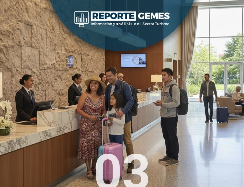 Ligera disminución de la tarifa efectiva de los hoteles en el segundo trimestre.