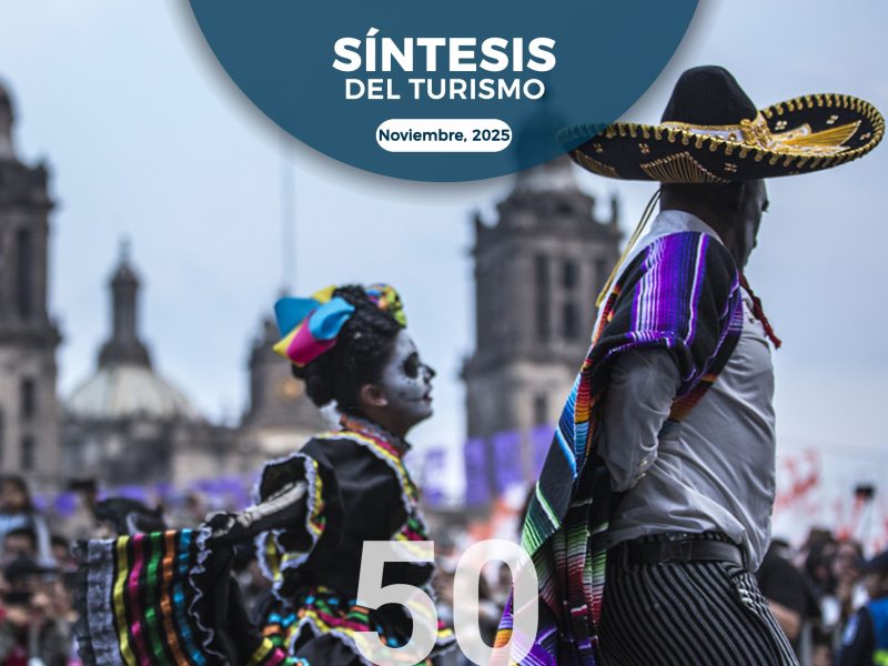 Síntesis del Turismo – No. 50, noviembre 2025.