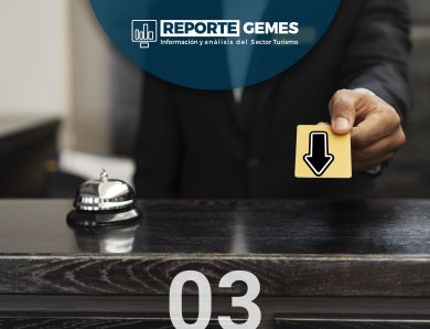 El Índice de Tarifa Efectiva de los hoteles (RevPAR) disminuyó -2.8% en el tercer trimestre.
