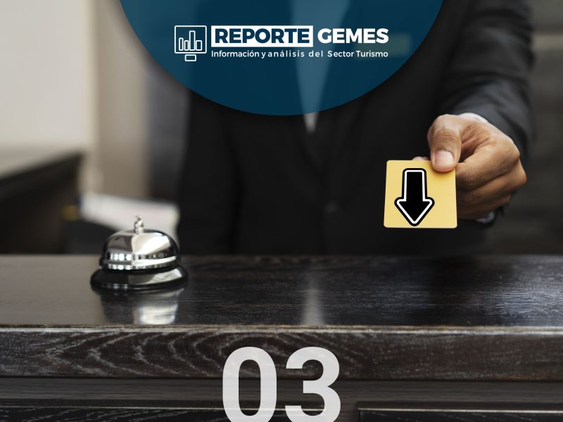 El Índice de Tarifa Efectiva de los hoteles (RevPAR) disminuyó -2.8% en el tercer trimestre.