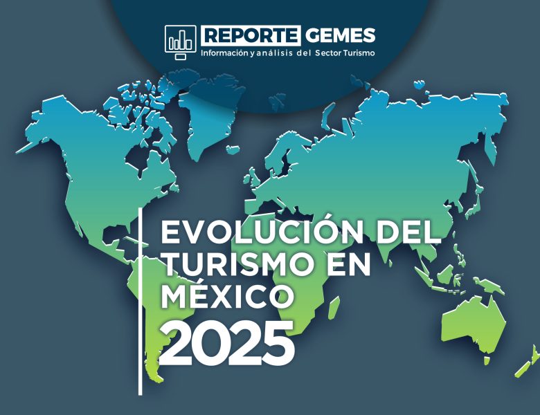 Evolución del Turismo en México 2025
