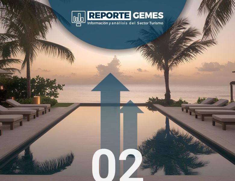 Crece la llegada de turistas internacionales a los destinos de playa en 0.9% y  4.8% de incremento en los destinos de ciudad.