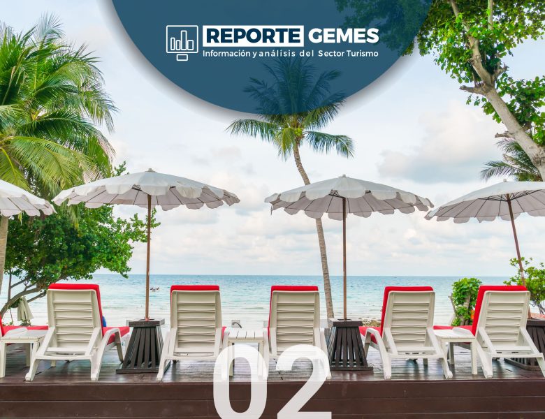 Aumenta la llegada de turistas internacionales a los destinos de playa en 1.1% y crece ligeramente a los destinos de ciudad.