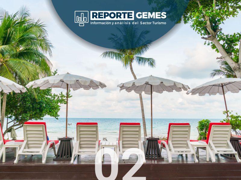 Aumenta la llegada de turistas internacionales a los destinos de playa en 1.1% y crece ligeramente a los destinos de ciudad.