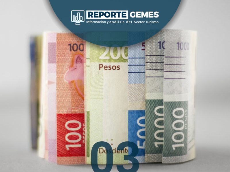 El PIB turístico se incrementó 0.8%, a tasa anual, en el tercer trimestre del 2025.