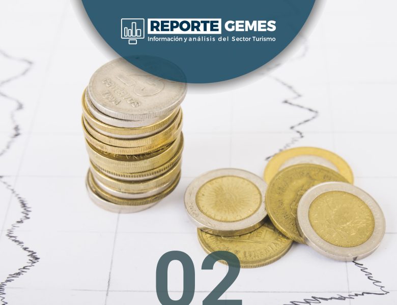 Ligera mejoría del PIB turístico al finalizar el 2025. Hacia adelante se observa mayor incertidumbre sobre su desempeño.