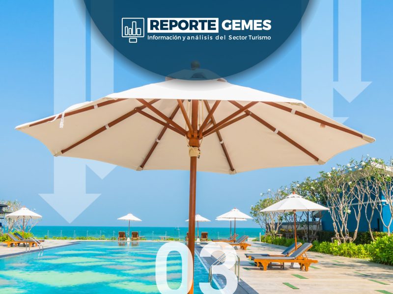 Por cuarto mes consecutivo disminuye la llegada de turistas internacionales a los destinos de playa. Caída de 14.5% en mayo.