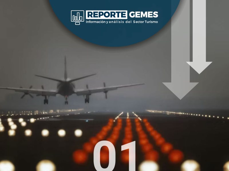 La llegada de visitantes extranjeros a México por vía aérea, suma cinco meses consecutivos con caídas: -7.0% en junio.