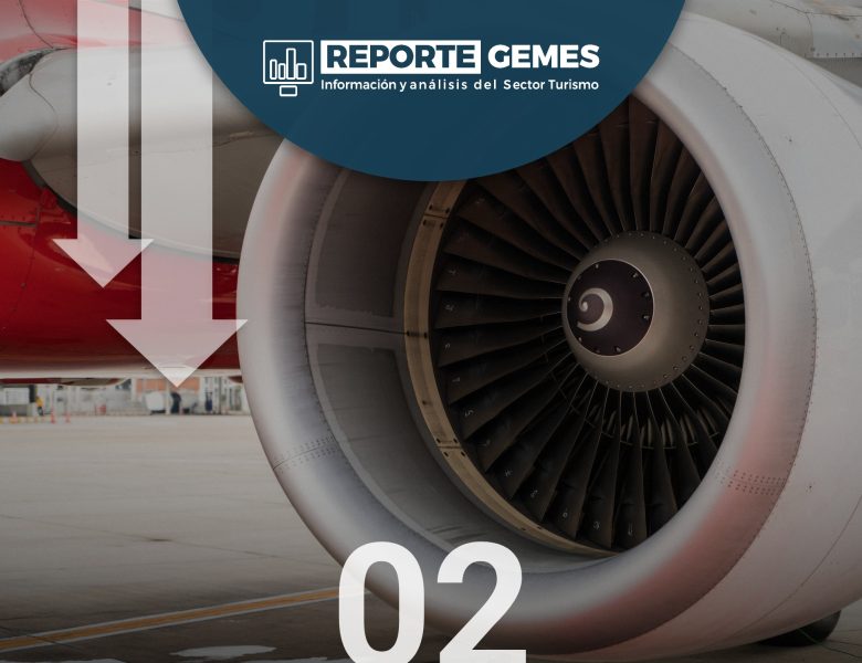 La llegada de visitantes extranjeros a México por vía aérea, suma seis meses consecutivos con caídas: 9.0% en julio.