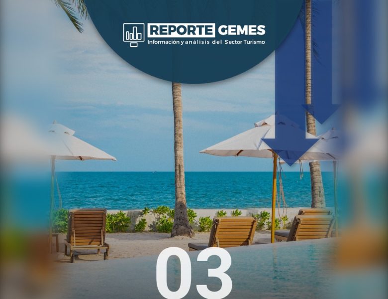 Disminuye la llegada de turistas internacionales por vía aérea a los destinos de playa 16.2% en julio. Tulum registró la mayor disminución: -60.1%.