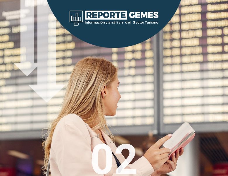 La llegada de pasajeros en vuelos internacionales disminuyó 2.6%; los pasajeros en vuelos nacionales aumentaron solo 1.3 por ciento en agosto